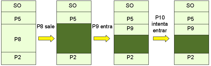 asignacion-fija